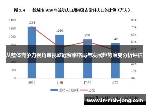 从整体竞争力视角审视欧冠赛事格局与发展趋势演变分析评估