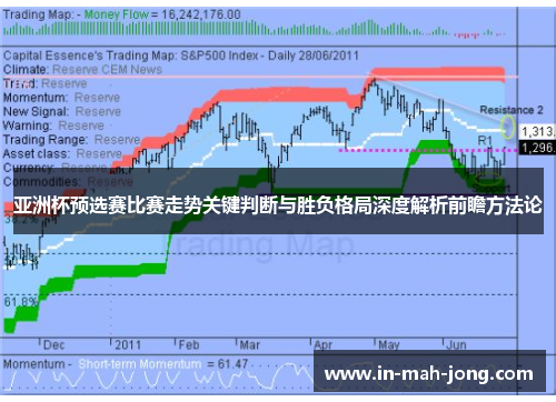 亚洲杯预选赛比赛走势关键判断与胜负格局深度解析前瞻方法论