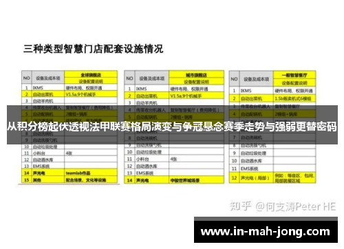 从积分榜起伏透视法甲联赛格局演变与争冠悬念赛季走势与强弱更替密码