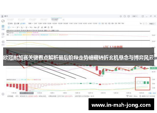 欧冠附加赛关键看点解析最后阶段走势暗藏转折玄机悬念与博弈风云
