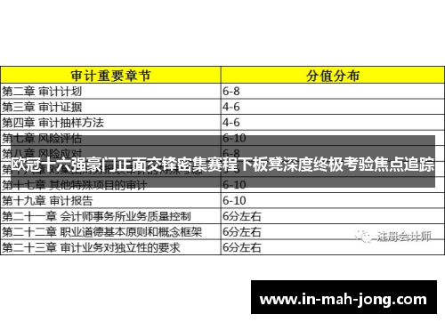 欧冠十六强豪门正面交锋密集赛程下板凳深度终极考验焦点追踪