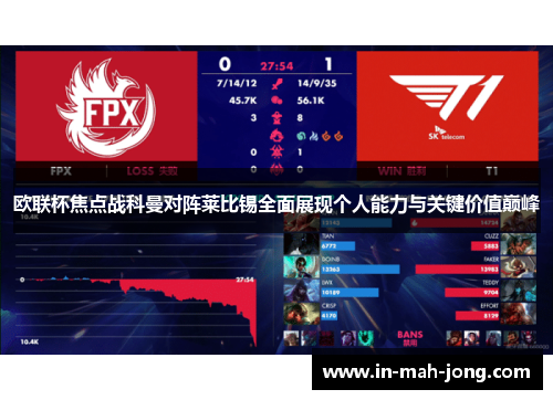 欧联杯焦点战科曼对阵莱比锡全面展现个人能力与关键价值巅峰